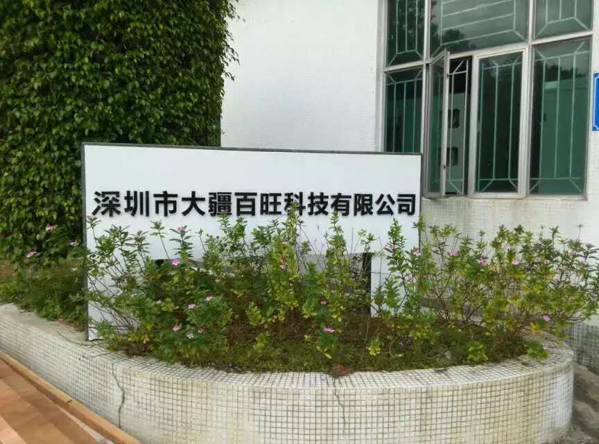 案例展示